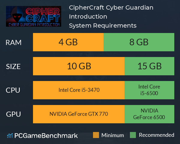 CipherCraft: Cyber Guardian Introduction System Requirements PC Graph - Can I Run CipherCraft: Cyber Guardian Introduction