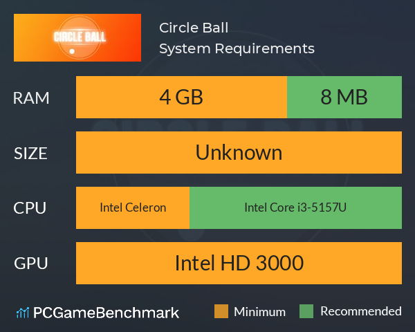 Circle Ball System Requirements PC Graph - Can I Run Circle Ball Circle Ball System Requirements PC Graph - Can I Run Circle Ball