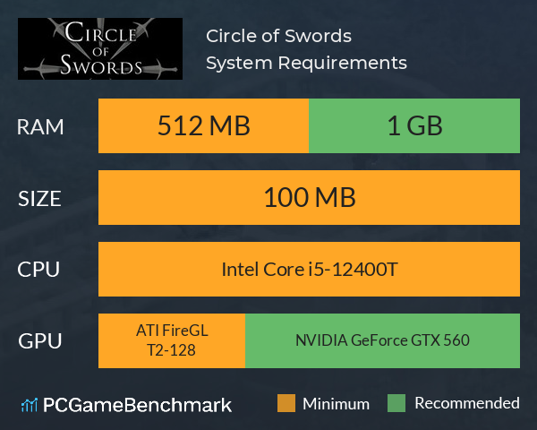 Circle of Swords System Requirements PC Graph - Can I Run Circle of Swords