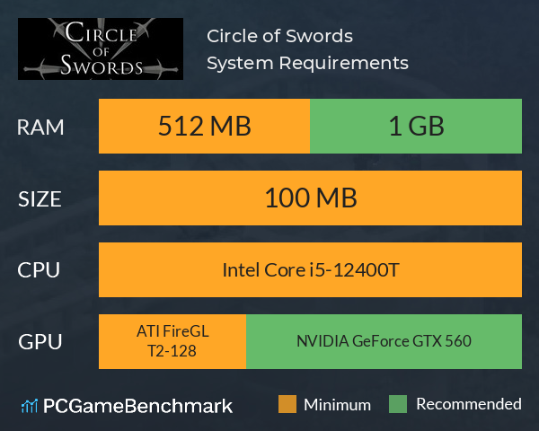 Circle of Swords System Requirements PC Graph - Can I Run Circle of Swords Circle of Swords System Requirements PC Graph - Can I Run Circle of Swords