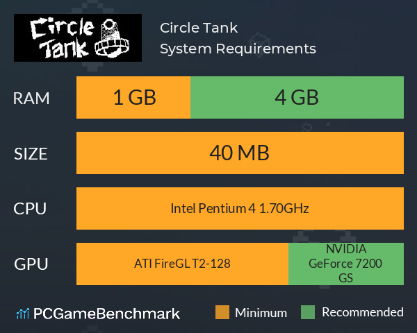 Circle Tank System Requirements PC Graph - Can I Run Circle Tank Circle Tank System Requirements PC Graph - Can I Run Circle Tank