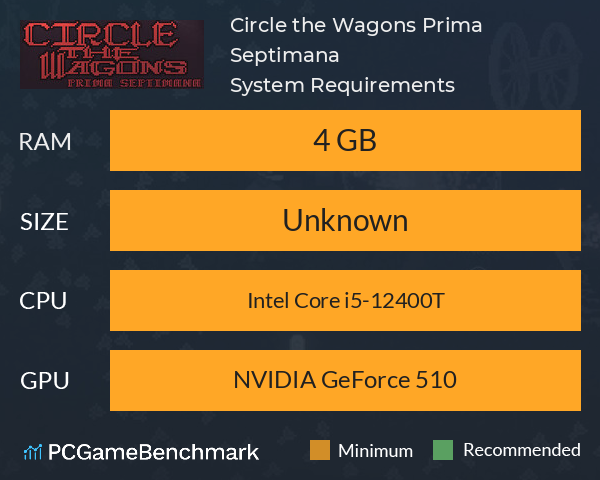 Circle the Wagons: Prima Septimana System Requirements PC Graph - Can I Run Circle the Wagons: Prima Septimana