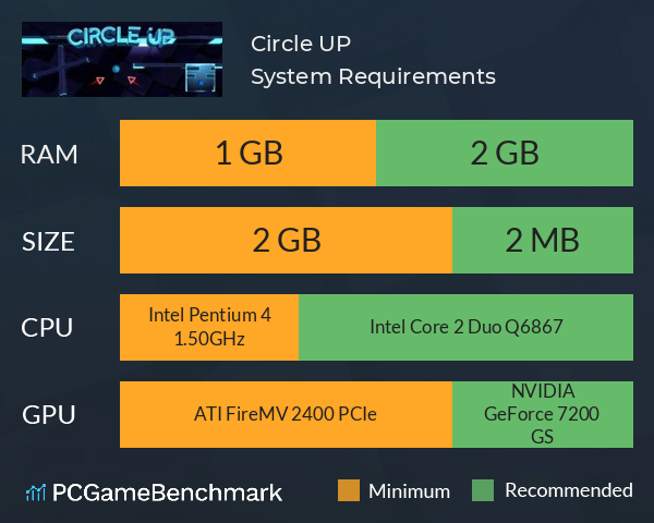 Circle UP System Requirements PC Graph - Can I Run Circle UP Circle UP System Requirements PC Graph - Can I Run Circle UP