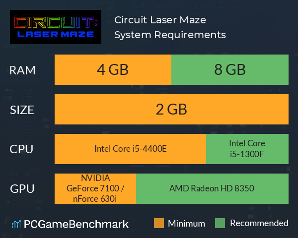 Circuit: Laser Maze System Requirements PC Graph - Can I Run Circuit: Laser Maze Circuit: Laser Maze System Requirements PC Graph - Can I Run Circuit: Laser Maze
