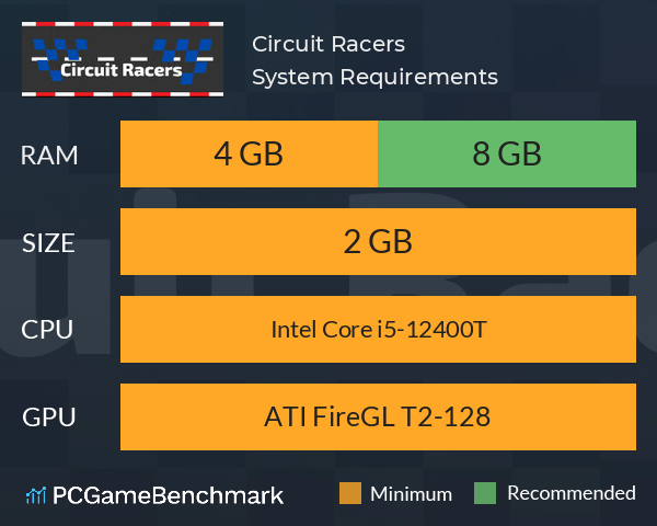 Circuit Racers System Requirements PC Graph - Can I Run Circuit Racers Circuit Racers System Requirements PC Graph - Can I Run Circuit Racers