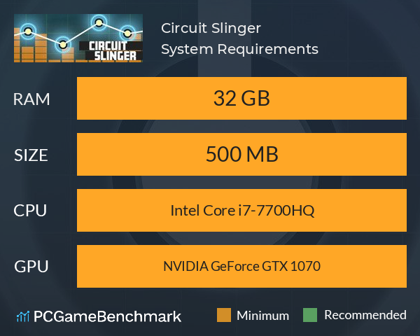 Circuit Slinger System Requirements PC Graph - Can I Run Circuit Slinger Circuit Slinger System Requirements PC Graph - Can I Run Circuit Slinger