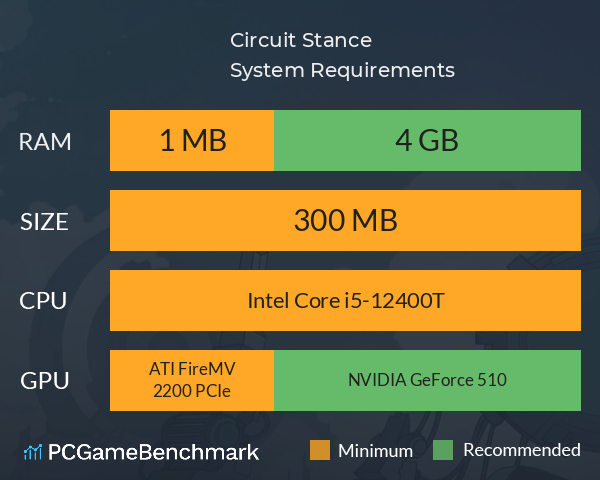 Circuit Stance System Requirements PC Graph - Can I Run Circuit Stance Circuit Stance System Requirements PC Graph - Can I Run Circuit Stance