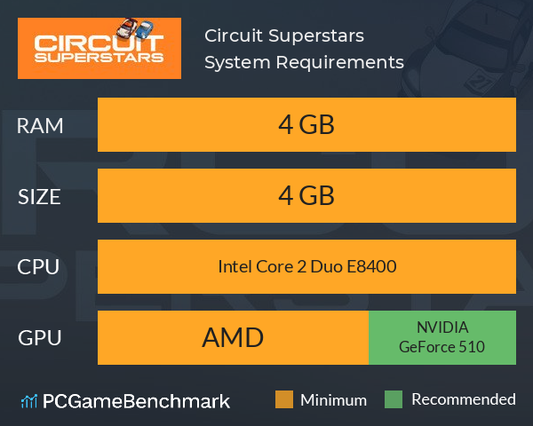 Circuit Superstars System Requirements PC Graph - Can I Run Circuit Superstars Circuit Superstars System Requirements PC Graph - Can I Run Circuit Superstars