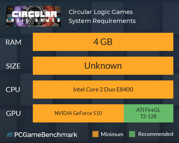 Circular Logic Games System Requirements PC Graph - Can I Run Circular Logic Games Circular Logic Games System Requirements PC Graph - Can I Run Circular Logic Games