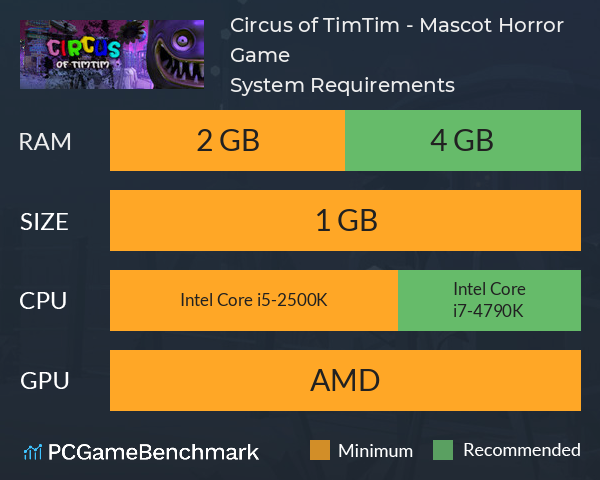 Circus of TimTim - Mascot Horror Game System Requirements PC Graph - Can I Run Circus of TimTim - Mascot Horror Game