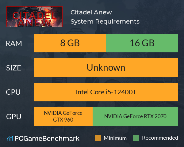 Citadel Anew System Requirements PC Graph - Can I Run Citadel Anew