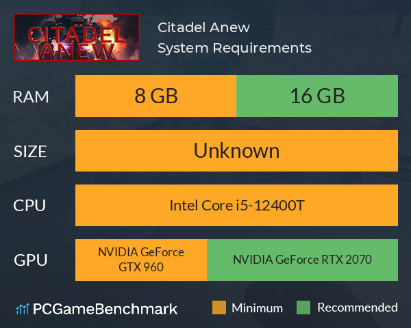 Citadel Anew System Requirements PC Graph - Can I Run Citadel Anew