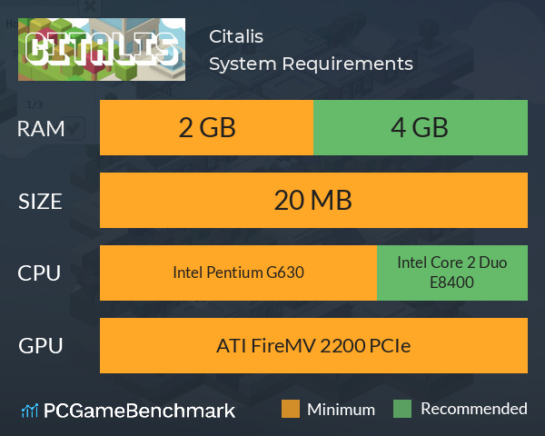 Citalis System Requirements PC Graph - Can I Run Citalis