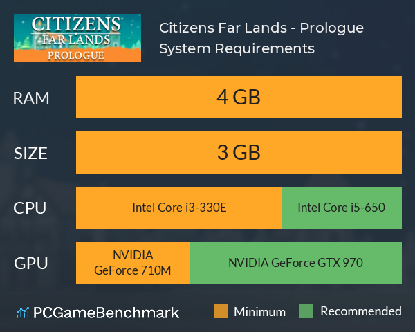 Citizens: Far Lands - Prologue System Requirements PC Graph - Can I Run Citizens: Far Lands - Prologue