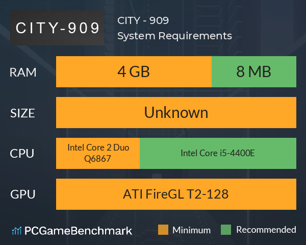 CITY - 909 System Requirements PC Graph - Can I Run CITY - 909