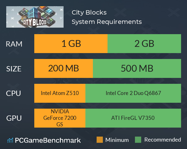 City Blocks System Requirements PC Graph - Can I Run City Blocks