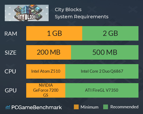 City Blocks System Requirements PC Graph - Can I Run City Blocks City Blocks System Requirements PC Graph - Can I Run City Blocks