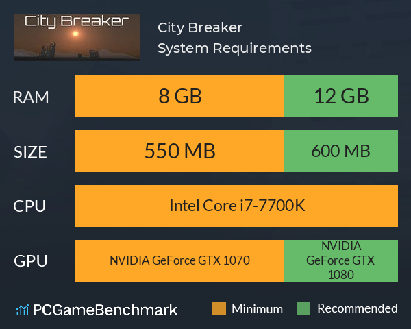 City Breaker System Requirements PC Graph - Can I Run City Breaker