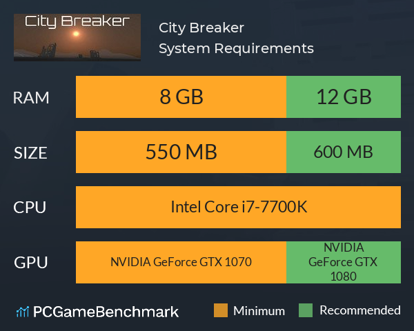 City Breaker System Requirements PC Graph - Can I Run City Breaker City Breaker System Requirements PC Graph - Can I Run City Breaker
