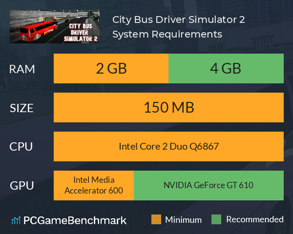 City Bus Driver Simulator 2 System Requirements PC Graph - Can I Run City Bus Driver Simulator 2 City Bus Driver Simulator 2 System Requirements PC Graph - Can I Run City Bus Driver Simulator 2