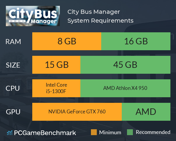 City Bus Manager System Requirements PC Graph - Can I Run City Bus Manager