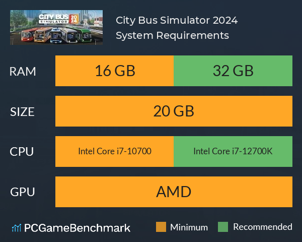City Bus Simulator 2024 System Requirements PC Graph - Can I Run City Bus Simulator 2024 City Bus Simulator 2024 System Requirements PC Graph - Can I Run City Bus Simulator 2024