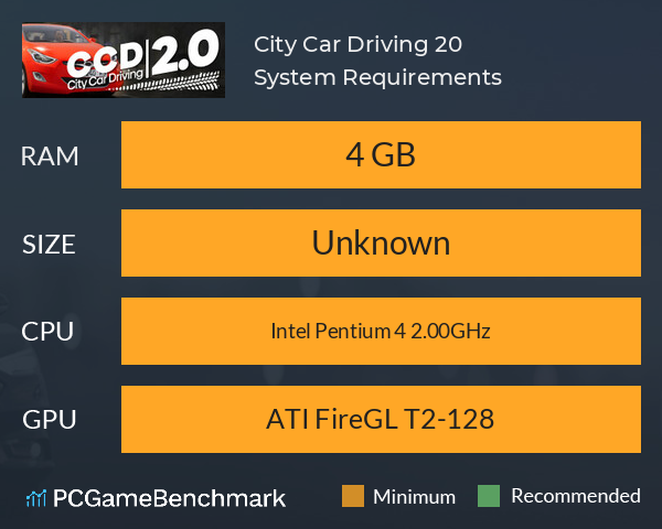 City Car Driving 2.0 System Requirements PC Graph - Can I Run City Car Driving 2.0