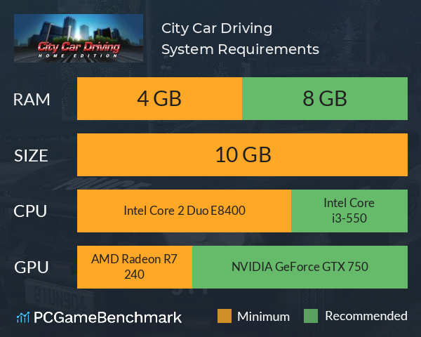 City Car Driving System Requirements PC Graph - Can I Run City Car Driving