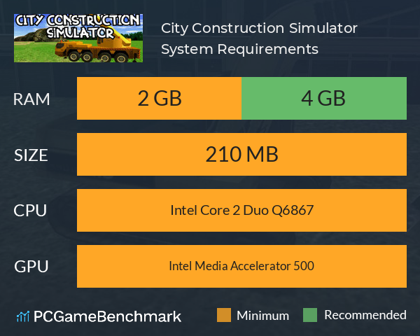 City Construction Simulator System Requirements PC Graph - Can I Run City Construction Simulator