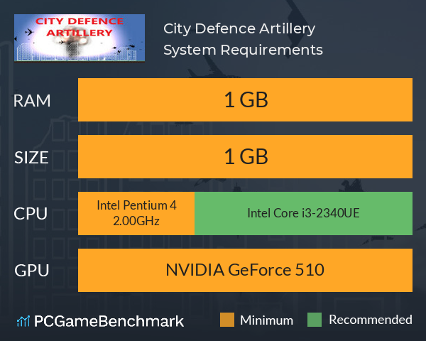 City Defence Artillery System Requirements PC Graph - Can I Run City Defence Artillery