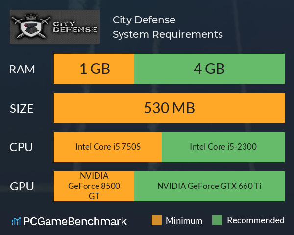 City Defense System Requirements PC Graph - Can I Run City Defense