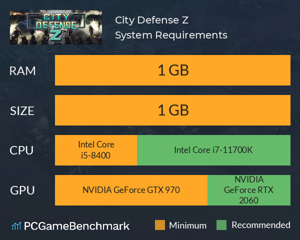 City Defense Z System Requirements PC Graph - Can I Run City Defense Z City Defense Z System Requirements PC Graph - Can I Run City Defense Z