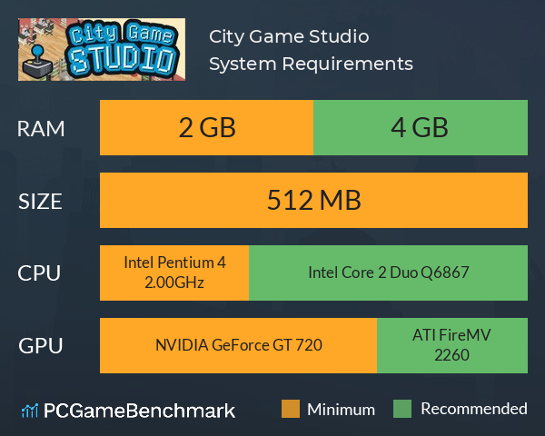 City Game Studio System Requirements PC Graph - Can I Run City Game Studio