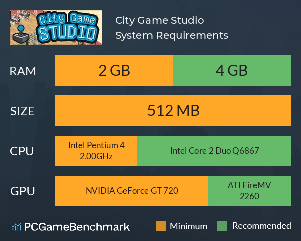 City Game Studio System Requirements PC Graph - Can I Run City Game Studio City Game Studio System Requirements PC Graph - Can I Run City Game Studio
