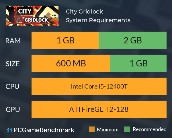 City Gridlock System Requirements PC Graph - Can I Run City Gridlock City Gridlock System Requirements PC Graph - Can I Run City Gridlock