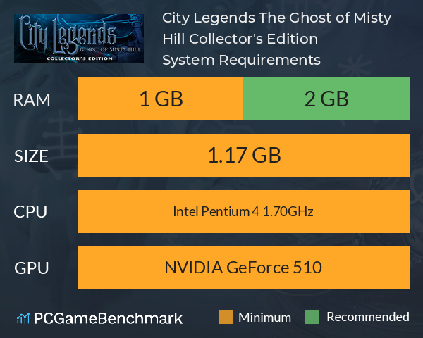 City Legends: The Ghost of Misty Hill Collector's Edition System Requirements PC Graph - Can I Run City Legends: The Ghost of Misty Hill Collector's Edition