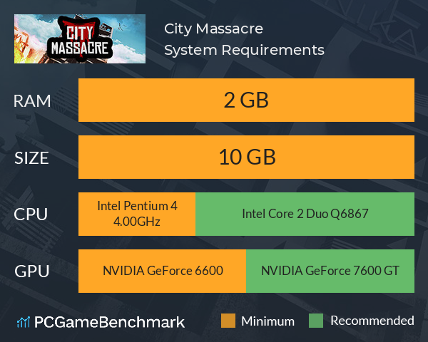 City Massacre System Requirements PC Graph - Can I Run City Massacre City Massacre System Requirements PC Graph - Can I Run City Massacre