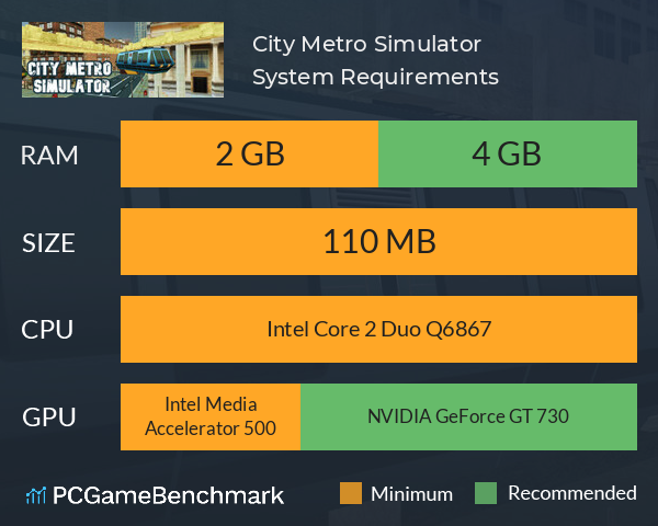 City Metro Simulator System Requirements PC Graph - Can I Run City Metro Simulator City Metro Simulator System Requirements PC Graph - Can I Run City Metro Simulator