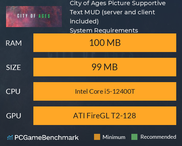 City of Ages: Picture Supportive Text MUD (server and client included) System Requirements PC Graph - Can I Run City of Ages: Picture Supportive Text MUD (server and client included)