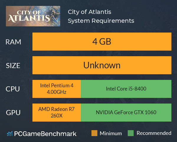 City of Atlantis System Requirements PC Graph - Can I Run City of Atlantis