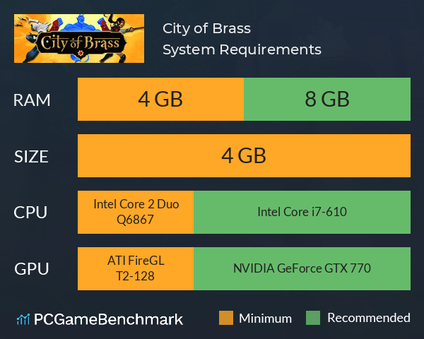 City of Brass System Requirements PC Graph - Can I Run City of Brass