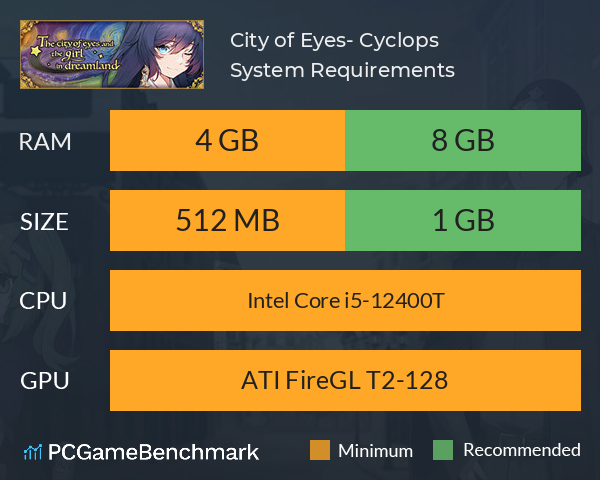 City of Eyes- Cyclops System Requirements PC Graph - Can I Run City of Eyes- Cyclops