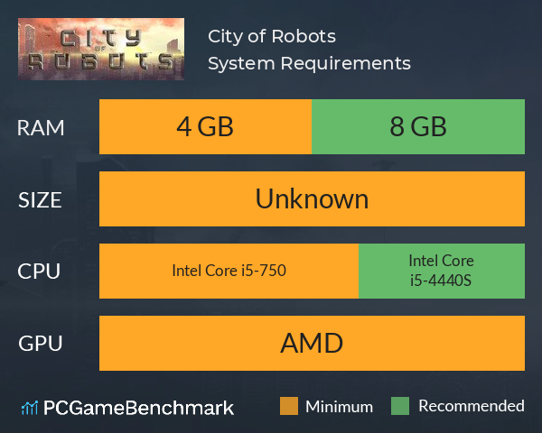 City of Robots System Requirements PC Graph - Can I Run City of Robots