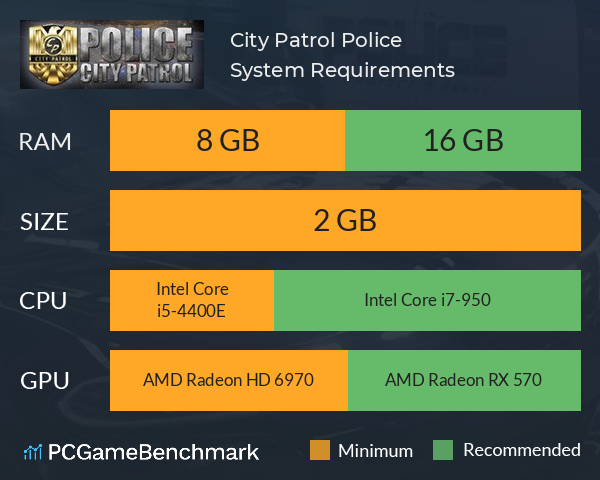 City Patrol: Police System Requirements PC Graph - Can I Run City Patrol: Police