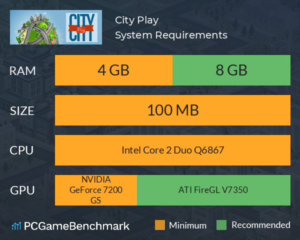 City Play System Requirements PC Graph - Can I Run City Play City Play System Requirements PC Graph - Can I Run City Play