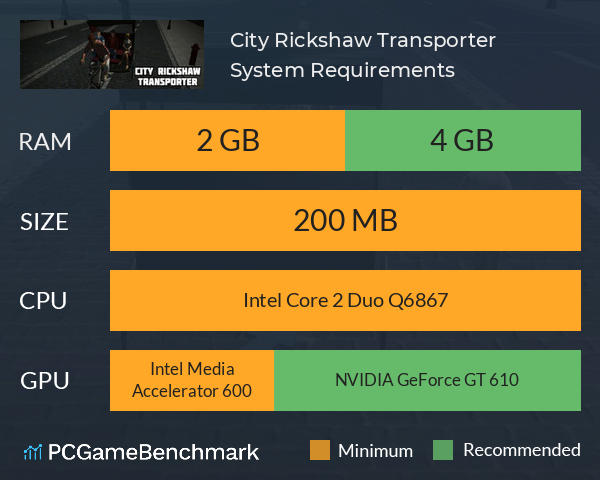 City Rickshaw Transporter System Requirements PC Graph - Can I Run City Rickshaw Transporter City Rickshaw Transporter System Requirements PC Graph - Can I Run City Rickshaw Transporter