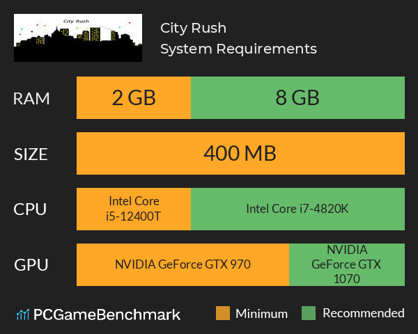 City Rush System Requirements PC Graph - Can I Run City Rush