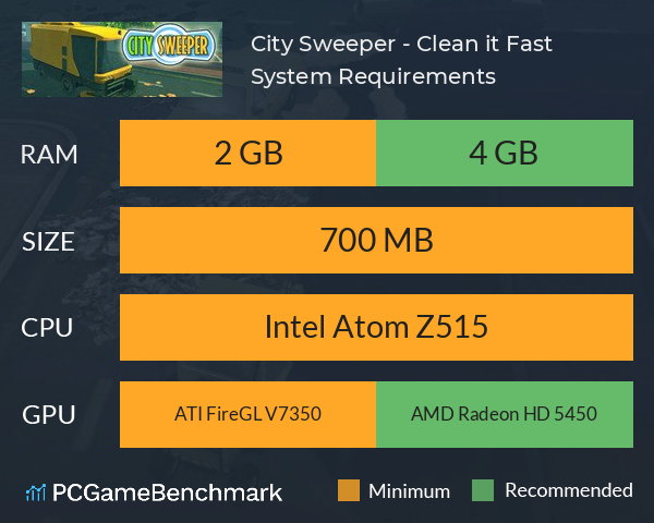 City Sweeper - Clean it Fast! System Requirements PC Graph - Can I Run City Sweeper - Clean it Fast! City Sweeper - Clean it Fast! System Requirements PC Graph - Can I Run City Sweeper - Clean it Fast!