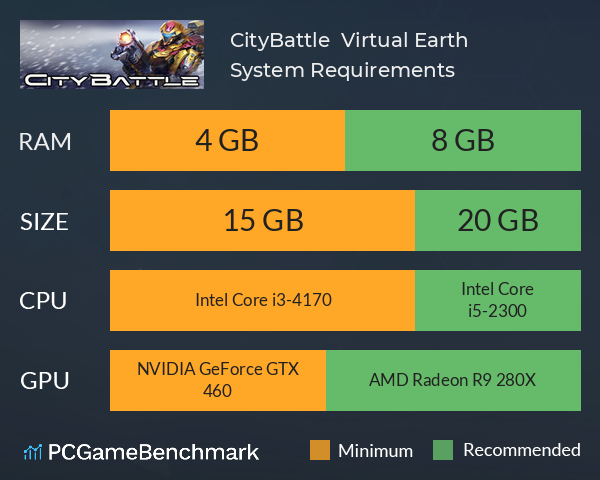 CityBattle | Virtual Earth System Requirements PC Graph - Can I Run CityBattle | Virtual Earth