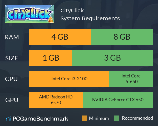 CityClick System Requirements PC Graph - Can I Run CityClick